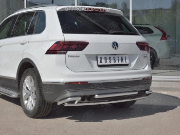 24 599 р. уголки SLITKOFF Volkswagen Tiguan Mk2 дорестайлинг (2016-2020)  с доставкой в г. Москва. Увеличить фотографию 3