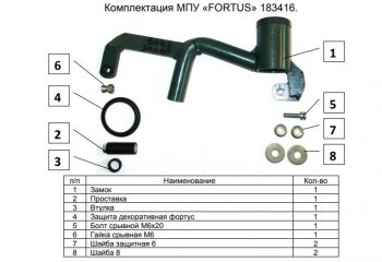 6 999 р. Замок КПП FORTUS 6MT Volkswagen Tiguan Mk2 дорестайлинг (2016-2020)  с доставкой в г. Москва. Увеличить фотографию 3